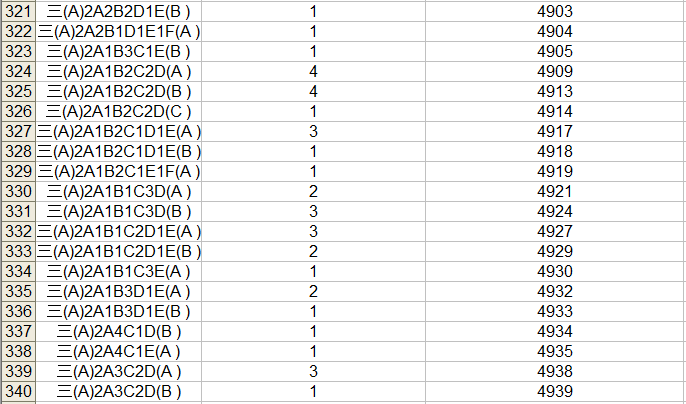 2023中考桂林市区一等一档表,24中考家长们赶快收藏喔! 第19张
