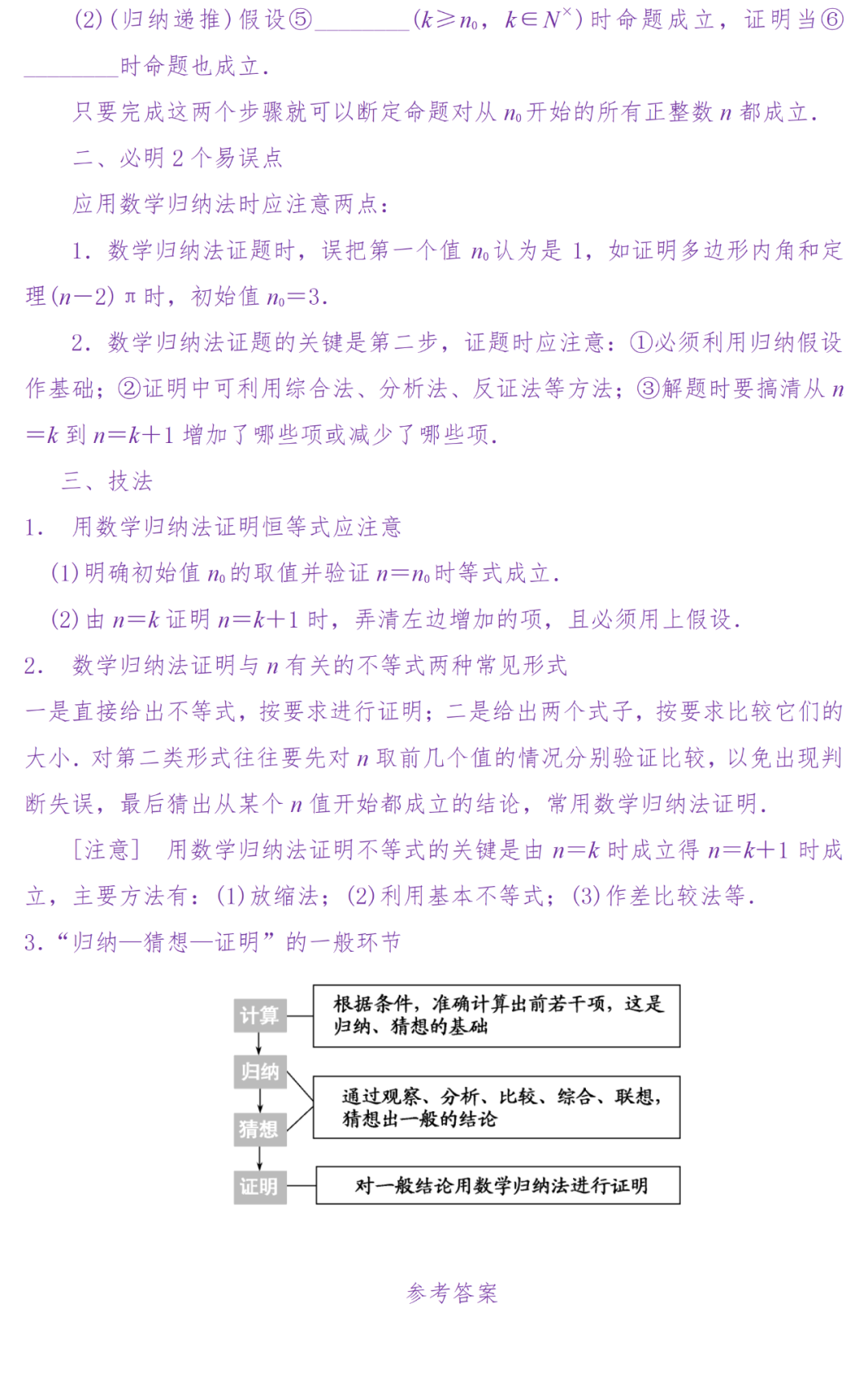 备考复习|高考冲刺——高中数学知识清单(超详细) 第94张