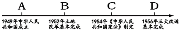 聚焦中考 | 2024年中考历史与法治模拟试题 3 第1张