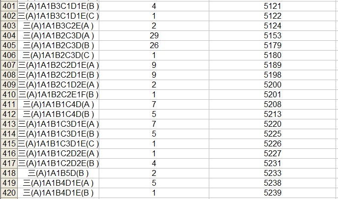 2023中考桂林市区一等一档表,24中考家长们赶快收藏喔! 第23张