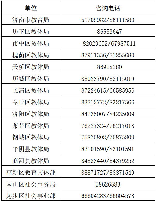 时间定了!2024济南中考政策发布 第2张 时间定了!2024济南中考政策发布 第2张