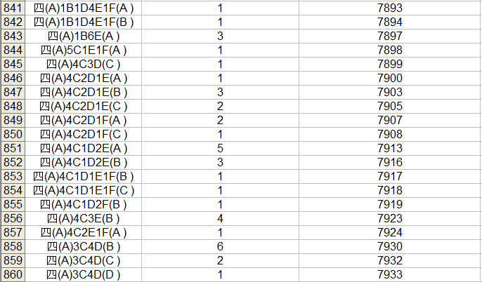 2023中考桂林市区一等一档表,24中考家长们赶快收藏喔! 第45张