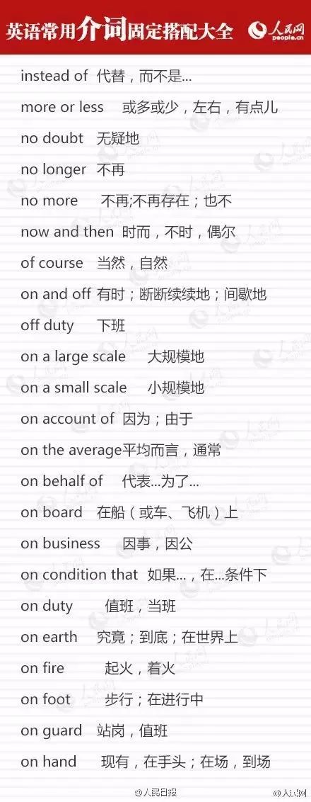 干货!这九类介词用法辨析,中考英语必考(附固定搭配) 第8张