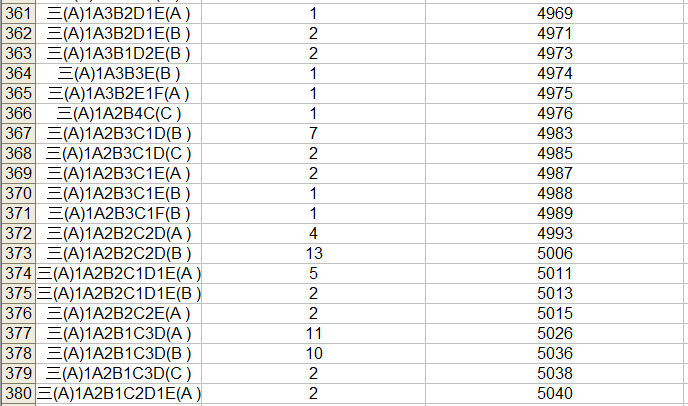 2023中考桂林市区一等一档表,24中考家长们赶快收藏喔! 第21张
