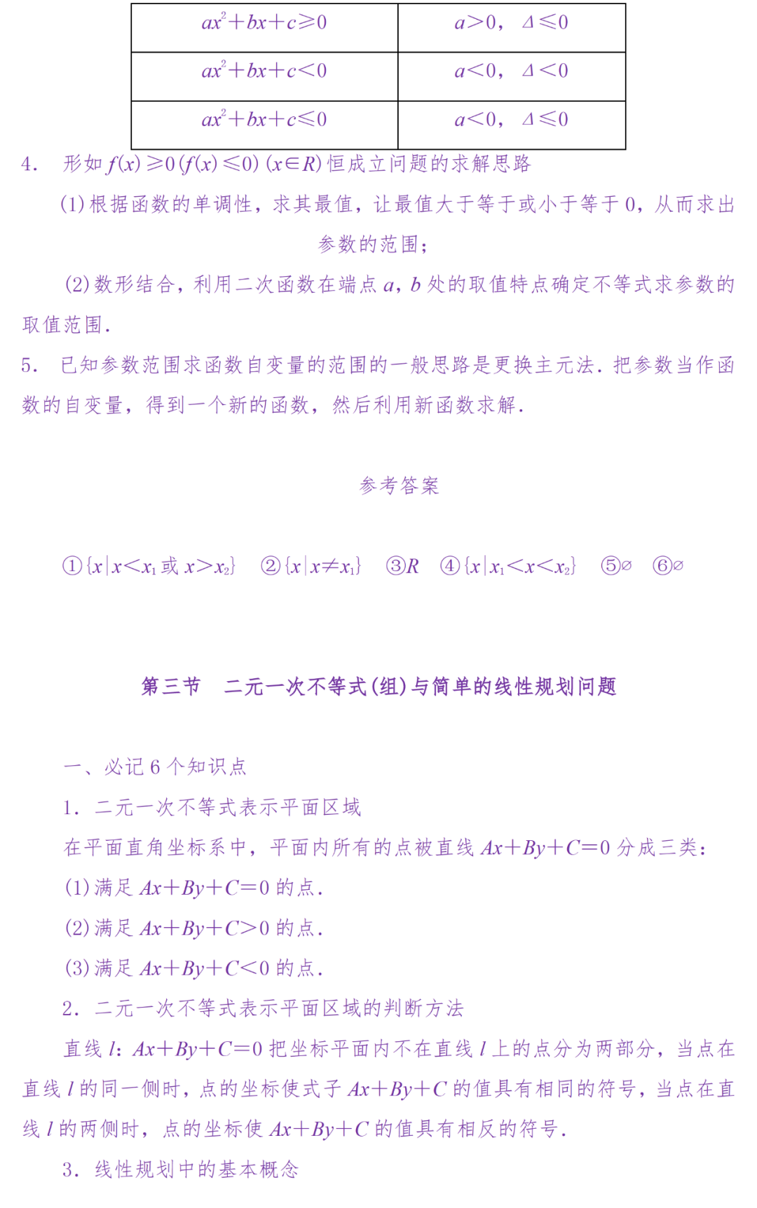 备考复习|高考冲刺——高中数学知识清单(超详细) 第85张