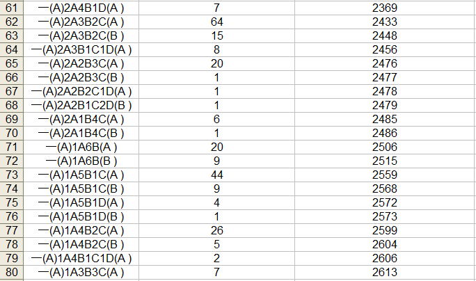 2023中考桂林市区一等一档表,24中考家长们赶快收藏喔! 第6张