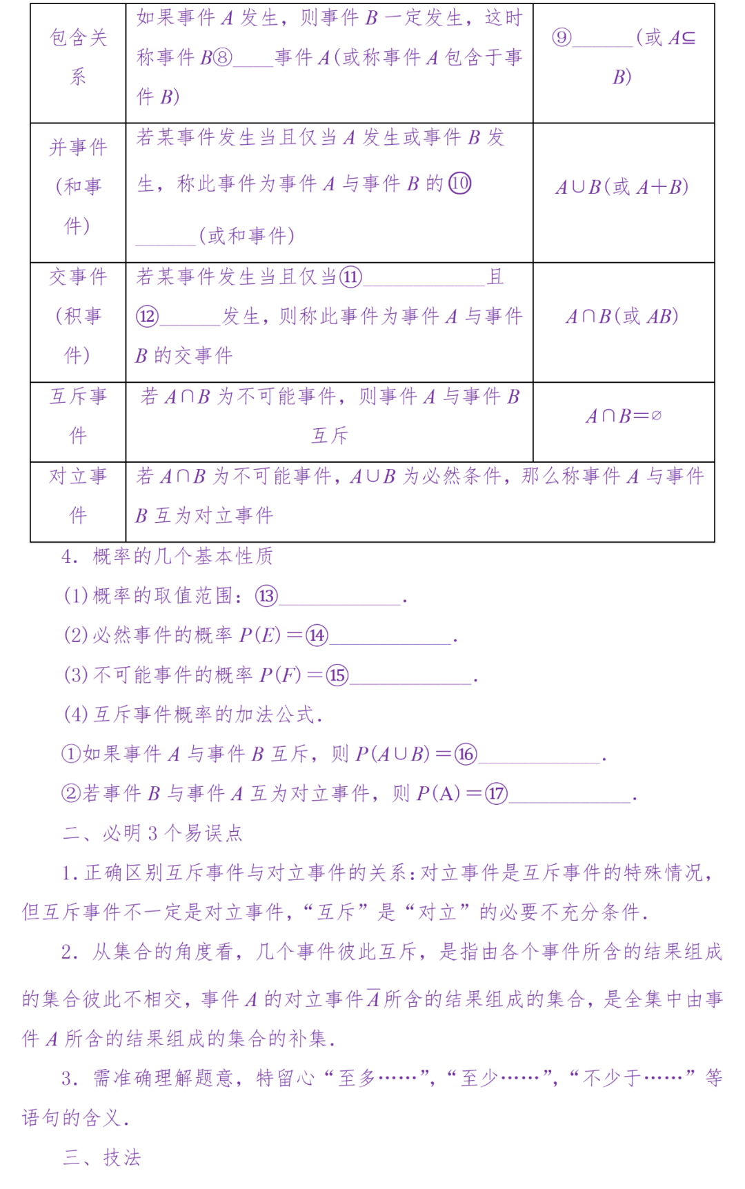 备考复习|高考冲刺——高中数学知识清单(超详细) 第145张