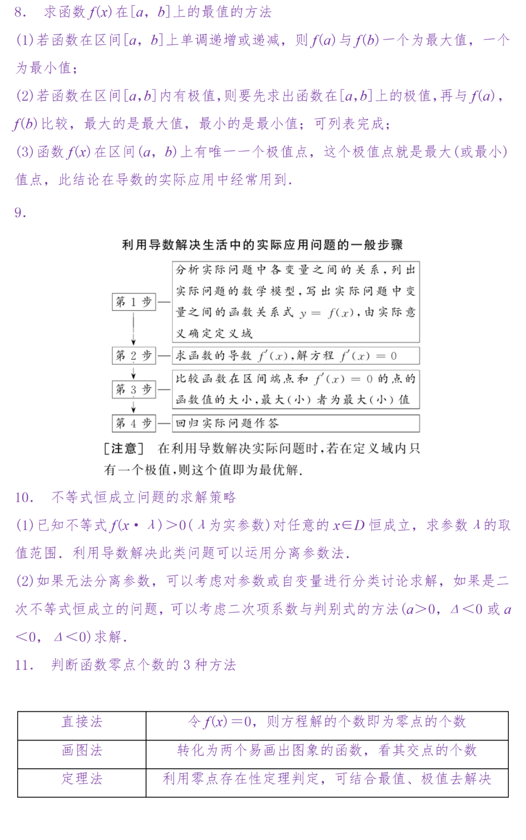 备考复习|高考冲刺——高中数学知识清单(超详细) 第36张