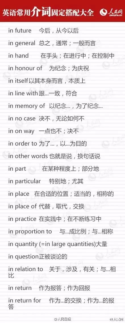 干货!这九类介词用法辨析,中考英语必考(附固定搭配) 第5张
