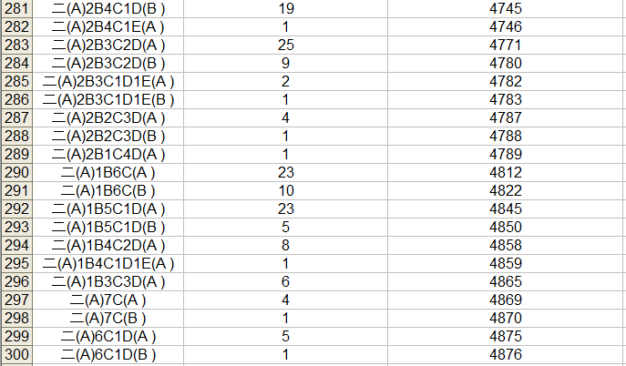 2023中考桂林市区一等一档表,24中考家长们赶快收藏喔! 第17张