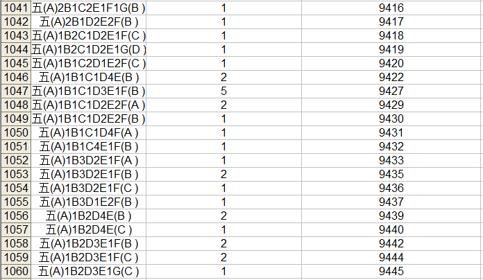 2023中考桂林市区一等一档表,24中考家长们赶快收藏喔! 第55张