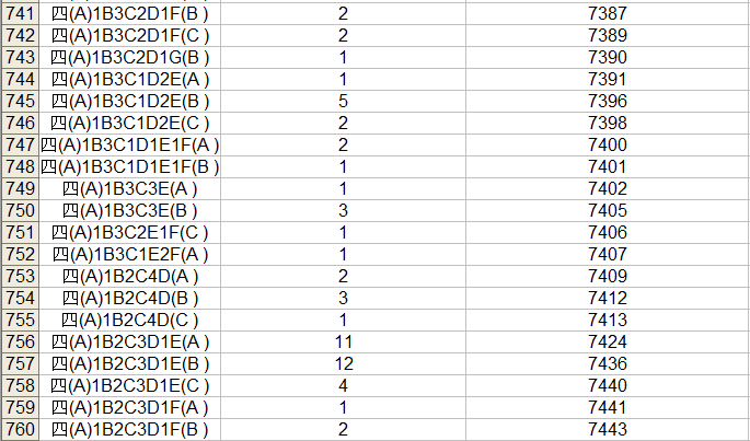 2023中考桂林市区一等一档表,24中考家长们赶快收藏喔! 第40张