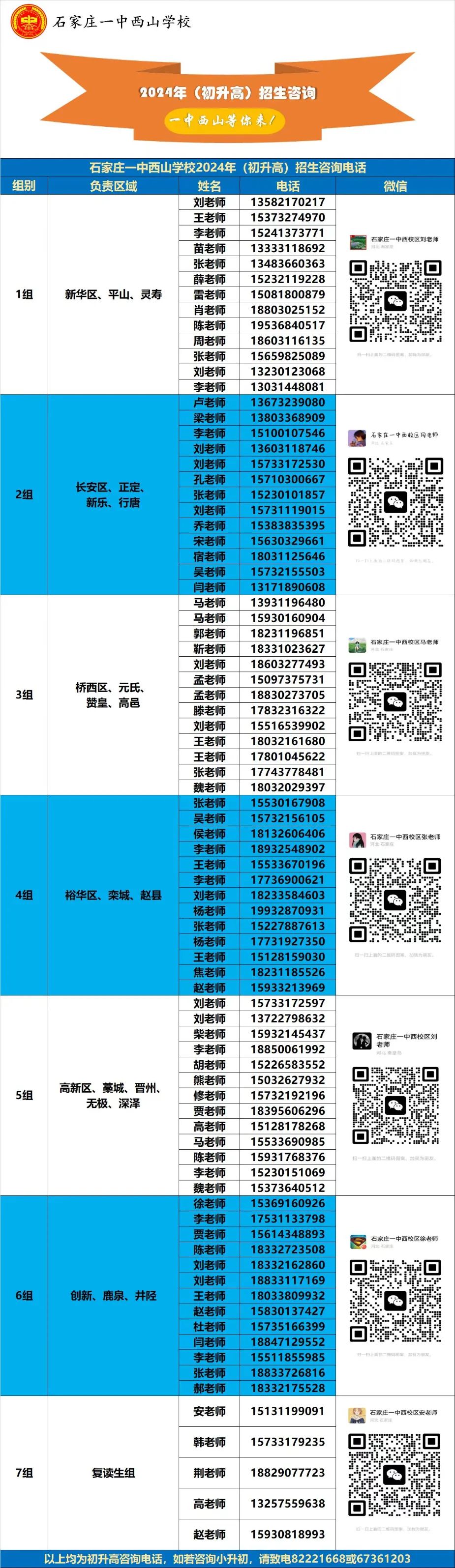 家校携手,助力地生信中考丨石家庄一中西山学校初中部召开2022级地生信中考家长动员会 第12张