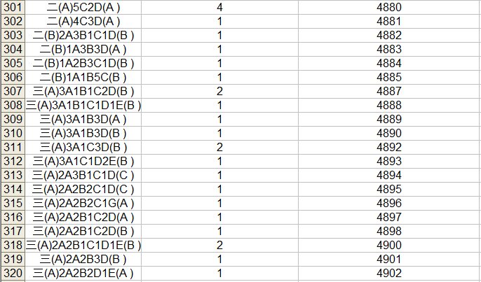 2023中考桂林市区一等一档表,24中考家长们赶快收藏喔! 第18张