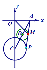 【中考压轴】动点轨迹与路径最值综合题 第10张