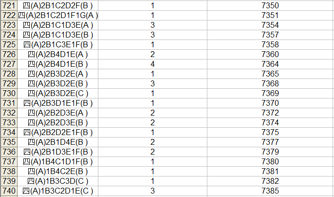 2023中考桂林市区一等一档表,24中考家长们赶快收藏喔! 第39张