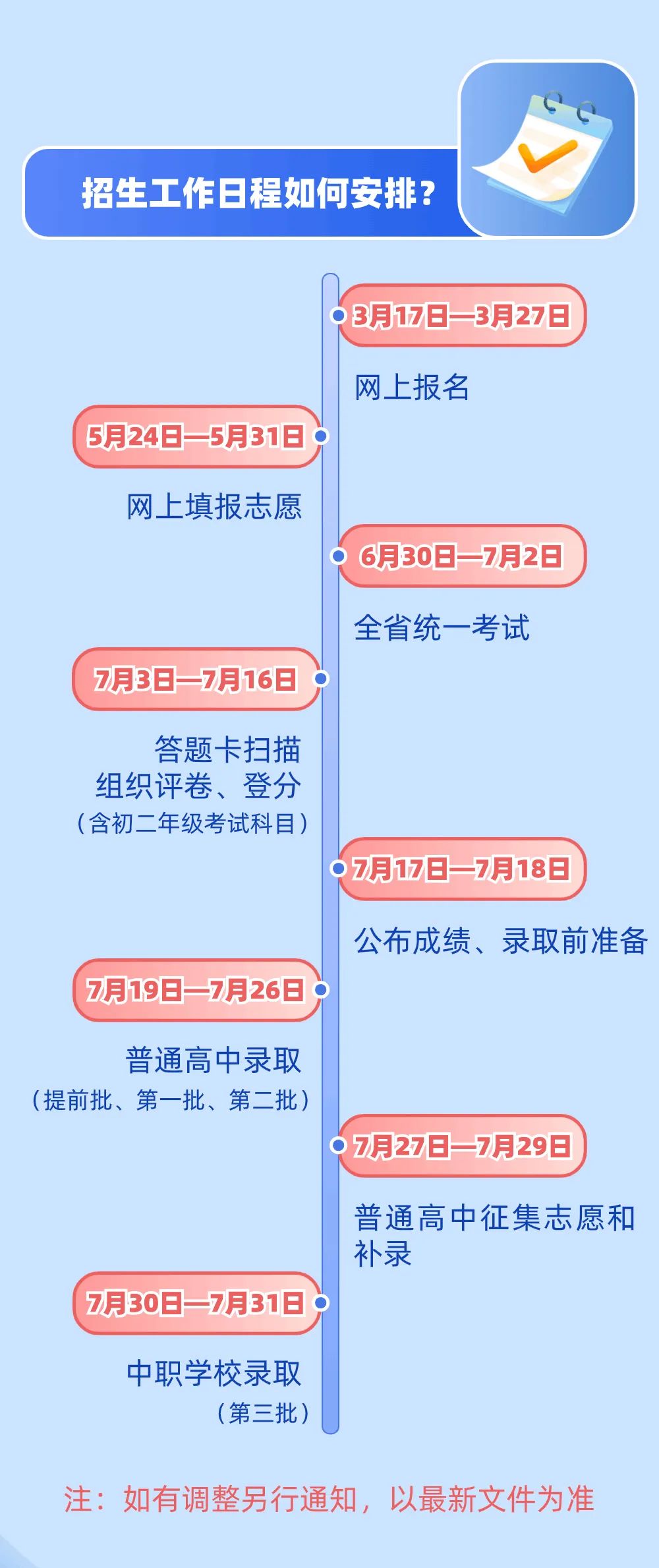 速看!2024年佛山中考政策出炉! 第9张