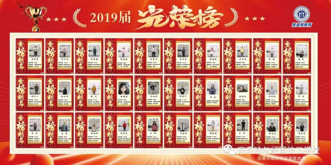 齐齐哈尔经贸技工学校普通高考升学班开始报名啦! 第25张