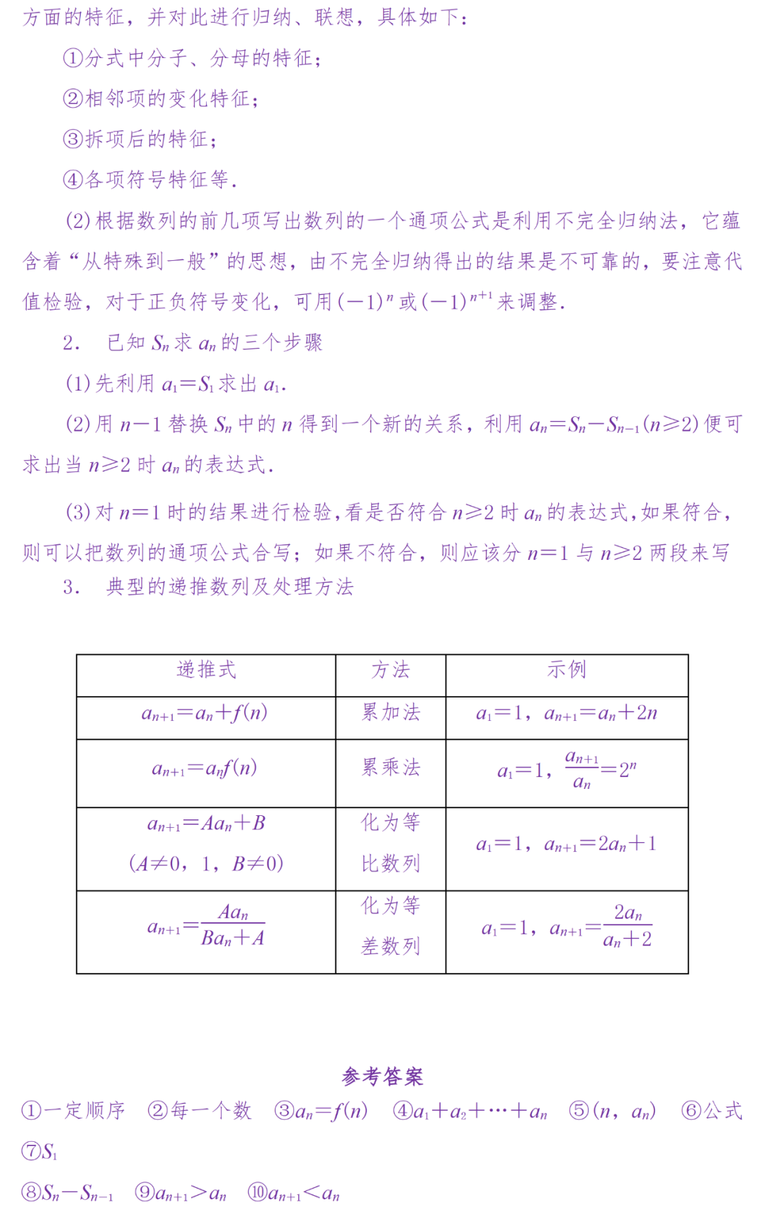 备考复习|高考冲刺——高中数学知识清单(超详细) 第72张