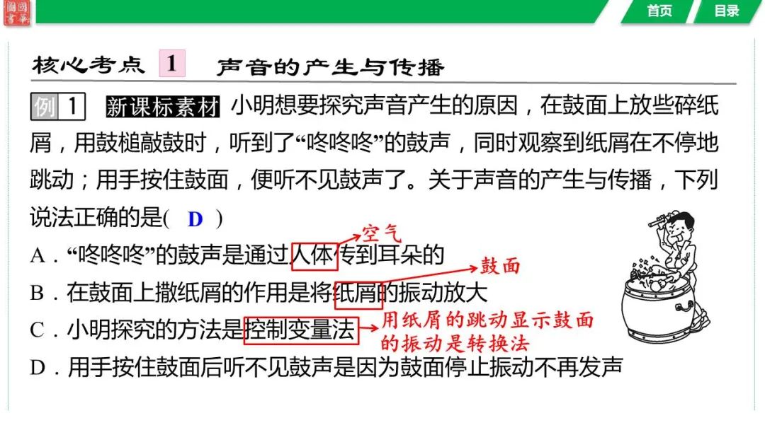 中考复习  第一讲 声现象 第13张