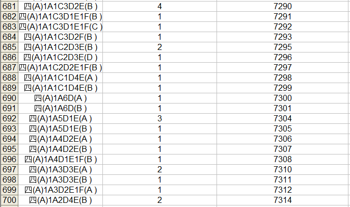 2023中考桂林市区一等一档表,24中考家长们赶快收藏喔! 第37张
