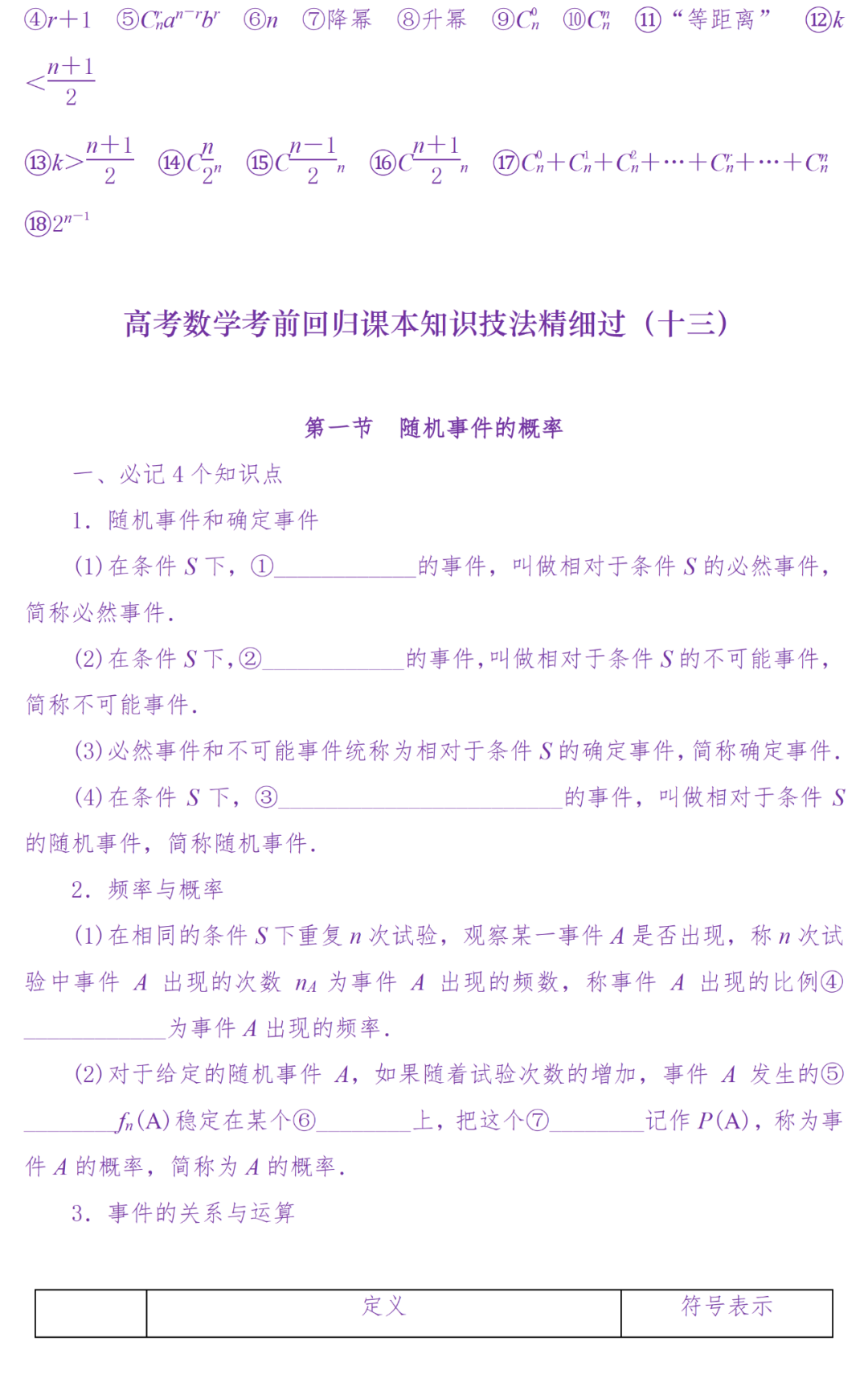 备考复习|高考冲刺——高中数学知识清单(超详细) 第144张