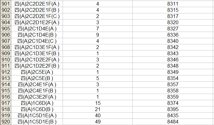 2023中考桂林市区一等一档表,24中考家长们赶快收藏喔! 第48张