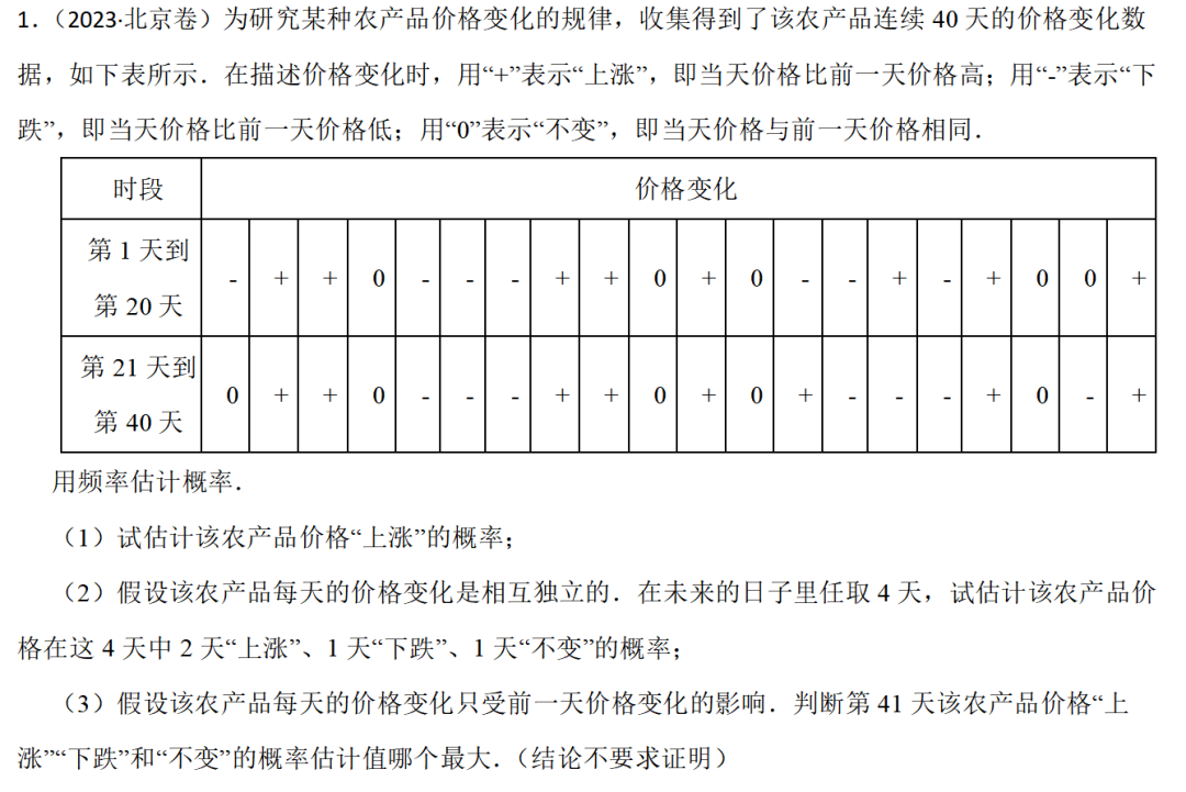 高考数学概率解答题深度解析——条件概率、全概率公式与贝叶斯公式(附:数学真题----95道概率解答题) 第1张