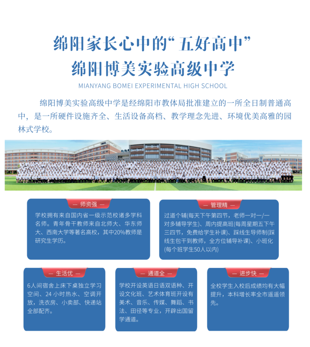 【博美师培】聚焦高考,共话秘籍 | 我校参加四川省2024届高考情境化命题趋势分析暨高三提质增分策略研讨会 第23张