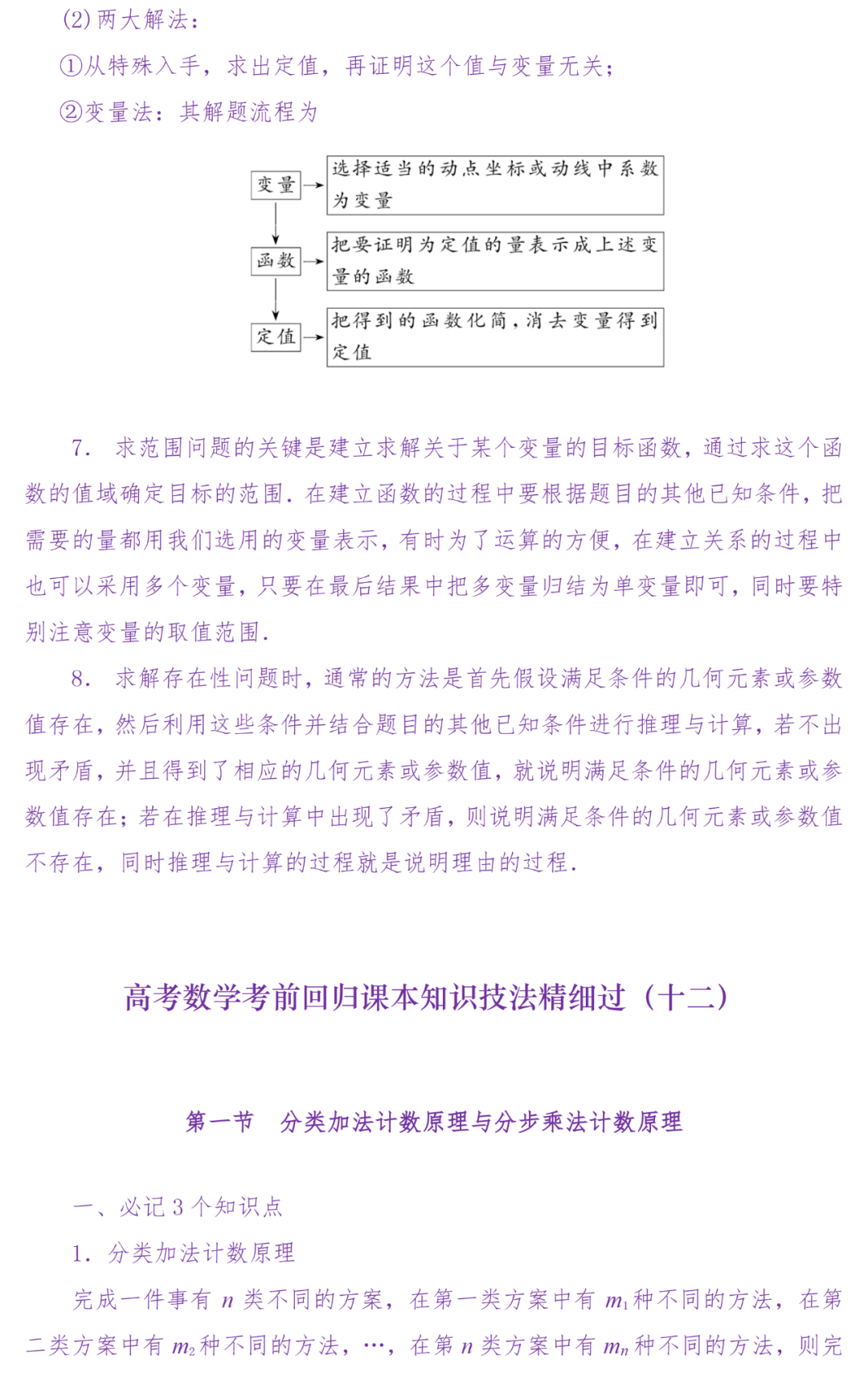 备考复习|高考冲刺——高中数学知识清单(超详细) 第137张