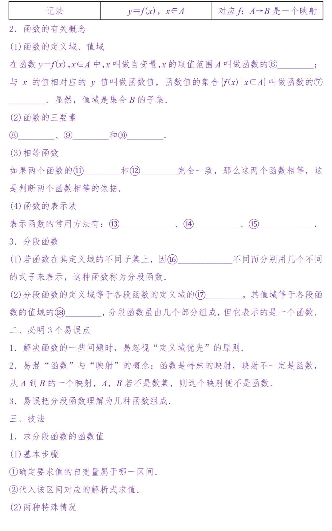 备考复习|高考冲刺——高中数学知识清单(超详细) 第8张