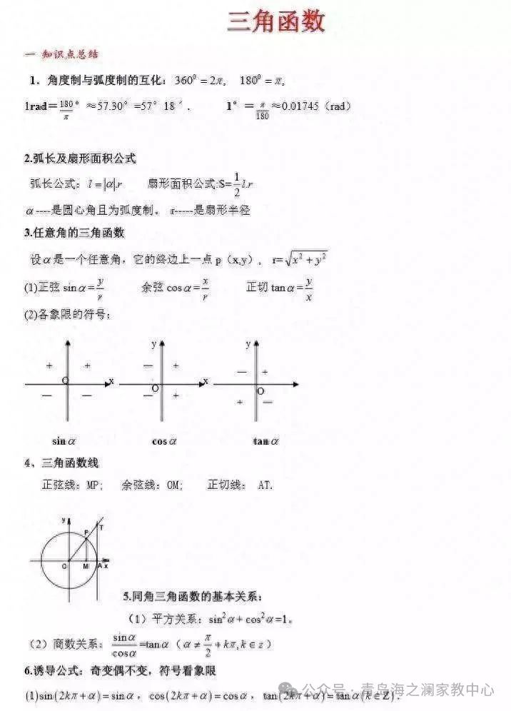 2024高考数学必考、常考知识点和重要题型全梳理(转给孩子) 第1张
