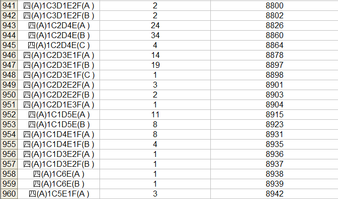 2023中考桂林市区一等一档表,24中考家长们赶快收藏喔! 第50张