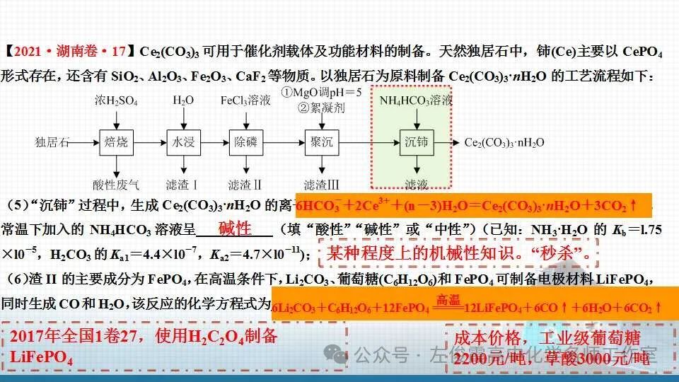 【精品课件系列】高考化学化工流程能力提升八 第18张