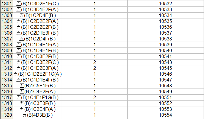 2023中考桂林市区一等一档表,24中考家长们赶快收藏喔! 第68张