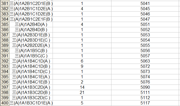 2023中考桂林市区一等一档表,24中考家长们赶快收藏喔! 第22张