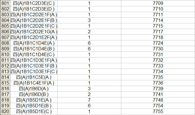 2023中考桂林市区一等一档表,24中考家长们赶快收藏喔! 第43张