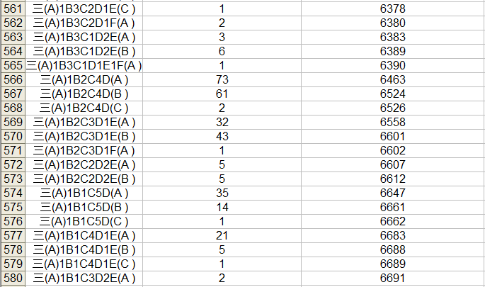 2023中考桂林市区一等一档表,24中考家长们赶快收藏喔! 第31张