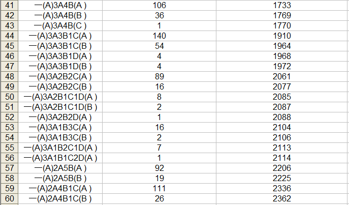 2023中考桂林市区一等一档表,24中考家长们赶快收藏喔! 第5张