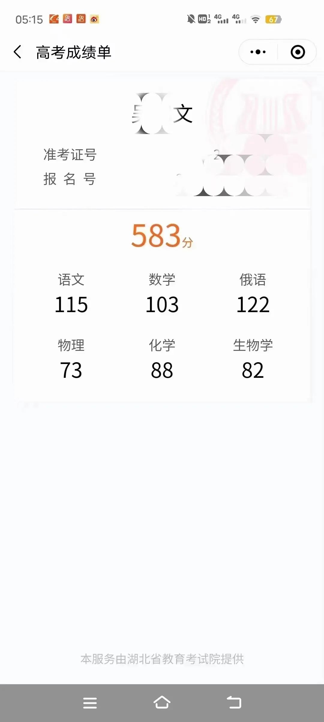 高考俄语|一文告诉你选择高考俄语有哪些优势?哪些人群更适合! 第4张 高考俄语|一文告诉你选择高考俄语有哪些优势?哪些人群更适合! 第4张