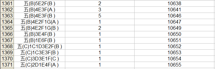 2023中考桂林市区一等一档表,24中考家长们赶快收藏喔! 第71张