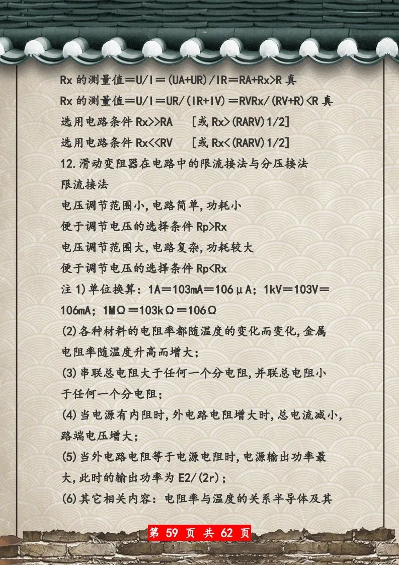 【高考物理】高考物理62页总复习知识网络一览表 第59张