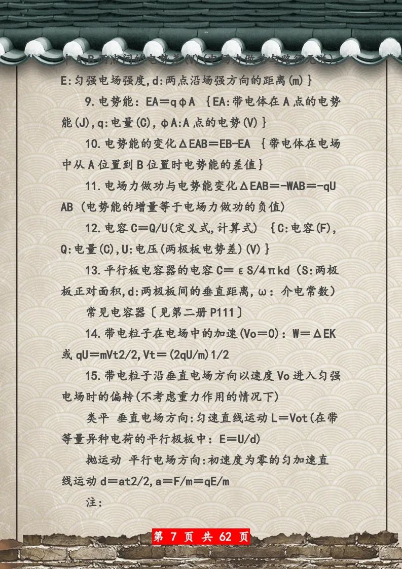 【高考物理】高考物理62页总复习知识网络一览表 第7张