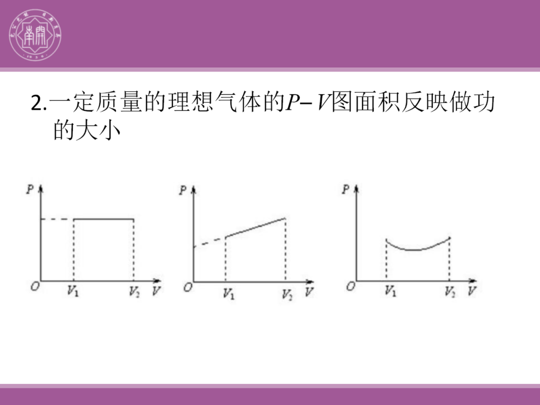 备考讲座:2024届高考物理二轮复习备考策略 第121张
