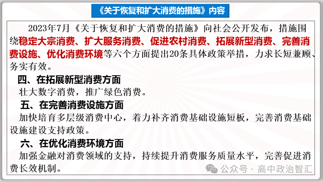 2024高考政治●时政热点专题十三 恢复扩大消费20条(课件+Word文档) 第5张 2024高考政治●时政热点专题十三 恢复扩大消费20条(课件+Word文档) 第5张