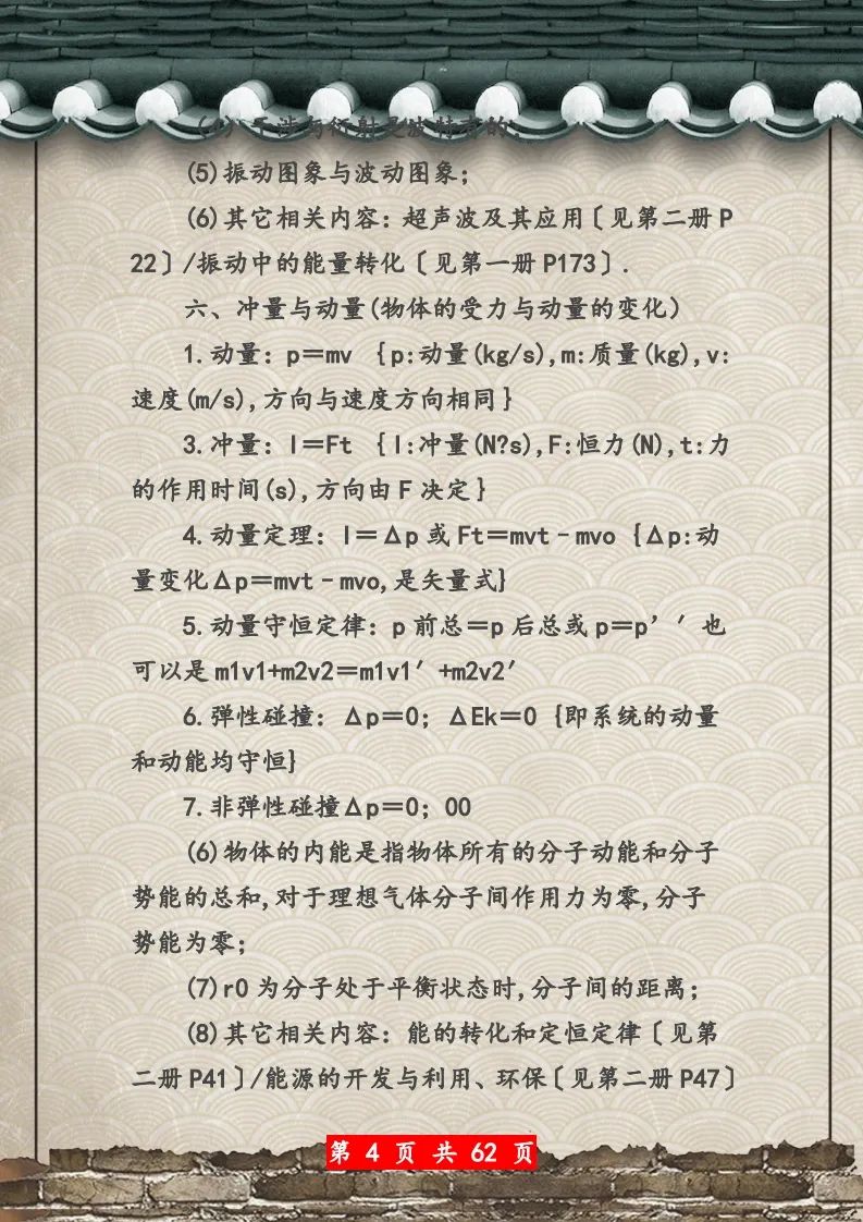 【高考物理】高考物理62页总复习知识网络一览表 第4张