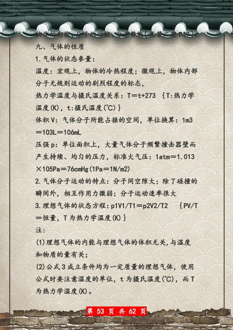 【高考物理】高考物理62页总复习知识网络一览表 第53张
