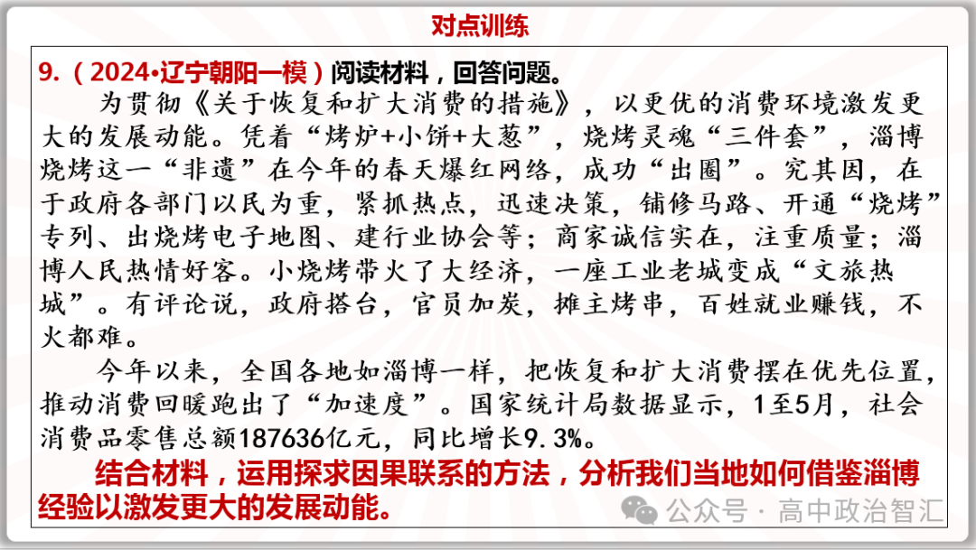 2024高考政治●时政热点专题十三 恢复扩大消费20条(课件+Word文档) 第21张 2024高考政治●时政热点专题十三 恢复扩大消费20条(课件+Word文档) 第21张