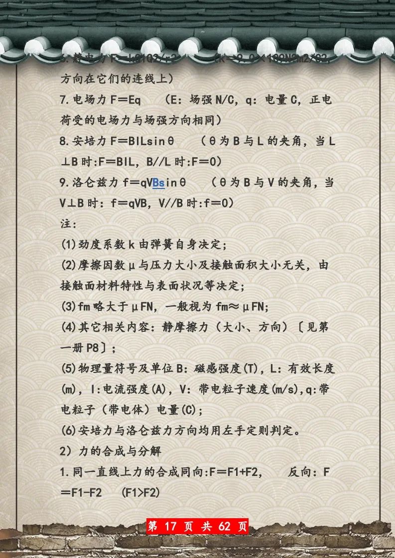 【高考物理】高考物理62页总复习知识网络一览表 第17张