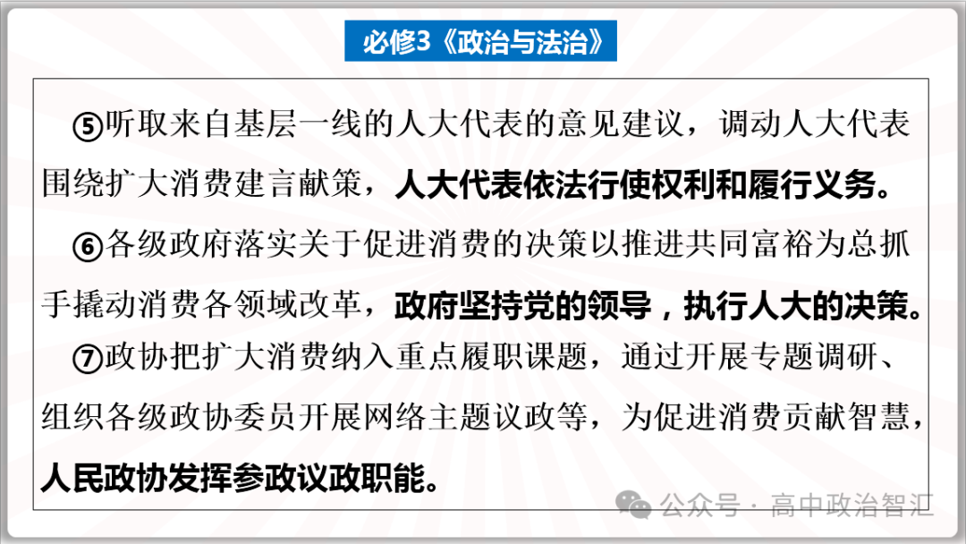 2024高考政治●时政热点专题十三 恢复扩大消费20条(课件+Word文档) 第9张 2024高考政治●时政热点专题十三 恢复扩大消费20条(课件+Word文档) 第9张